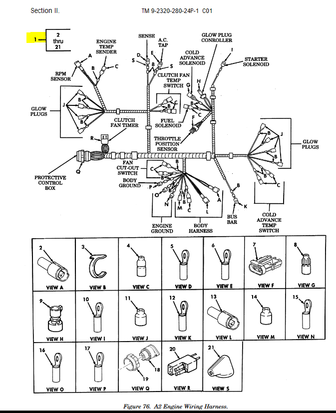 6.5L Engine Compartment Wiring Harness HMMWV